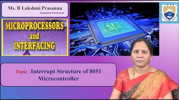 Interrupt Structure of 8051 Microcontroller by Ms. B Lakshmi Prasanna