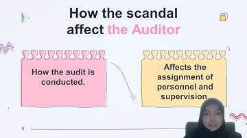 A202 BKAA2013 KUMP B AUDITING AND ASSURANCE I (HONEYDEW)