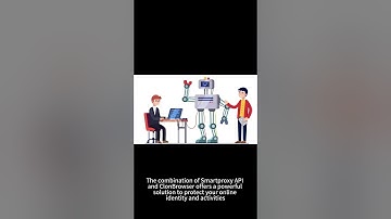 Secure Your Digital Footprint: Smartproxy API and ClonBrowser Combo