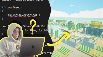 A Confused Day in the Life of an Indie Game Developer | Devlog