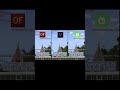 Minecraft performance mods, which one is better?