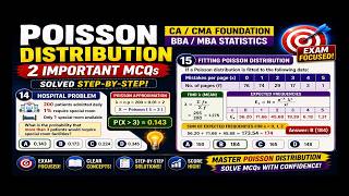 🎯Poisson Distribution MCQs | Hospital & Fitting Problems (CA/CMA)