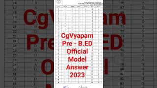 Cg Vyapam Pre Bed  Model Answer Key 2023