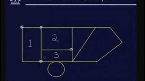 Lecture -18 Image Maps