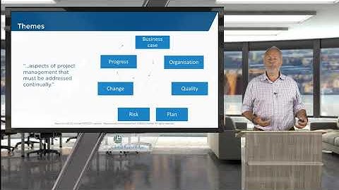 PRINCE2 Mod 15 - Introduction to PRINCE2