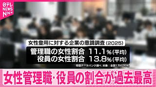 【女性登用めぐる調査】女性管理職・役員の割合が過去最高  “役員全員男性”5割超