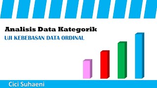 Categorical Data Analysis | Test of Independence of Ordinal Data
