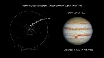 Observations of Jupiter Over Time - Hubble Space Telescope