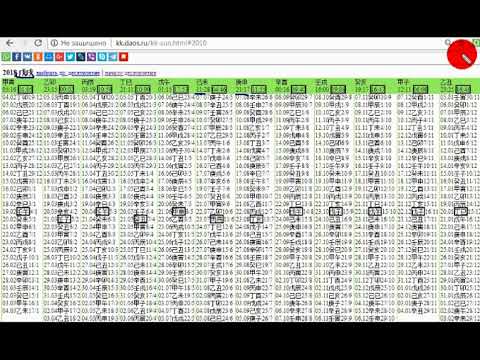 Как пользоваться китайским календарём.