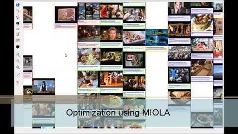 Mixed Integer Optimization for Layout Arrangement