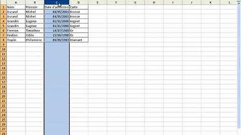 Insérer des colonnes dans une feuille de calcul d