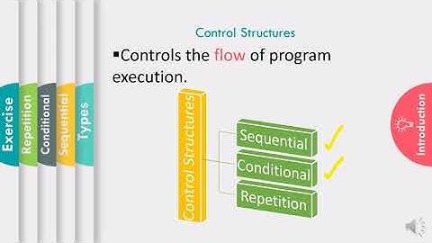 Control Structures | switch statement