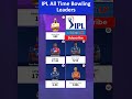 Ipl all time bowling leaderswho is your favorite ipl best bowlers in history