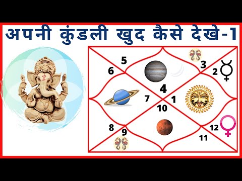 कुंडली देखना सीखे Part 1| अपनी कुंडली खुद कैसे देखे-part-1 Hindi | Learn to see Chart or Kundali