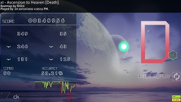 HOW TO STREAM 200BPM 6*