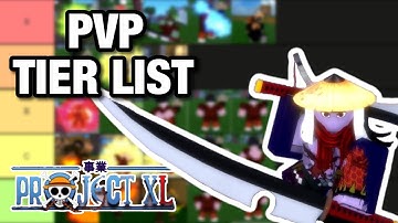 The OFFICIAL PROJECT XL Tier List | The BEST ABILITY In Project XL