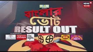 West Bengal Panchayat Election Result 2018