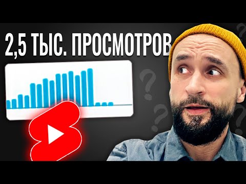 Почему YouTube Shorts набирают 0 или 2.5 тысячи просмотров?