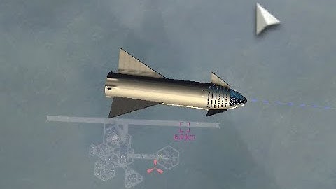 Starship SN8 10km+ hop with KSP-RO