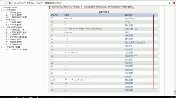PHP零基础通关宝典 37PHP运算符 运算符优先级