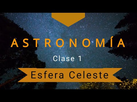 Astronomía - Esfera Celeste