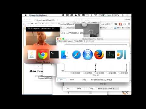 Apache Spark Advanced