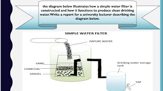 E2 IELTS up task 1 (diagram) with plan, useful words and expressions/ engvideo.