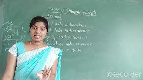 Chapter 13: DATABASE CONCEPTS