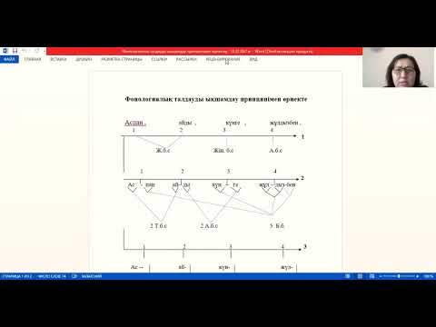 Бейне: Фонологиялық өңдеудің кешенді тесті дегеніміз не?