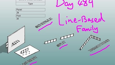 Everyday Revit (Day 489) - Some useful tips for Line-Based Family
