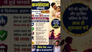#BachchonKaBhavishya #LifeInsurance #FinancialSecurity #ChildEducation #LICAdvisor #NeeleshNema