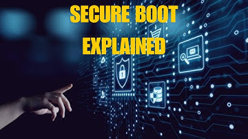 What is Secure Boot - Simple Explanation
