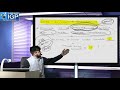 मेरी कहानी, मेरी जुबानी। How to Complete CA at the age of 20 | You can do anything.