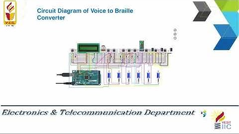 Track 2 3 Voice To Braille Converter