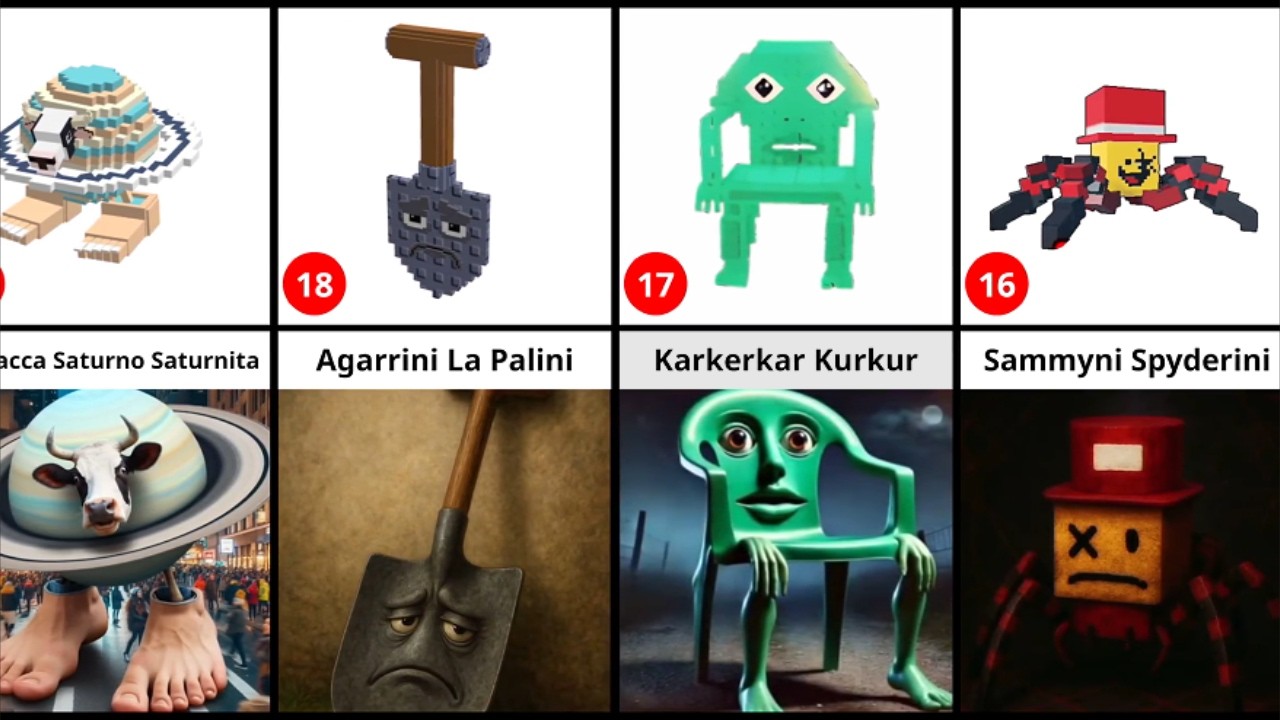 Comparison: Italian Brainrot Meme vs Roblox Steal a Animals