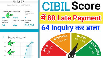 CiBil Score में 84 Late Payment कर डाला | Late Payment होने पर Credit Card Loan कब से मिलता है 2023