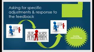 Assessment & Instruction in Digital Environments
