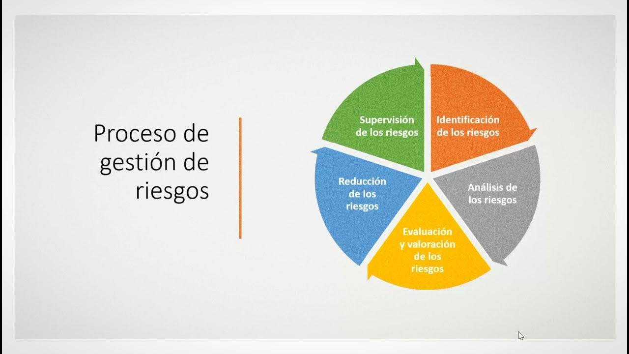 Para que sirve gestion de proyectos