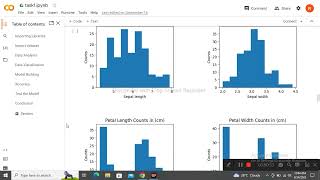 TASK1 : Iris Flower Classification  (Oasis Infobyte Internship)