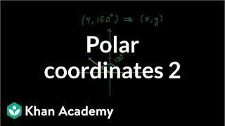 Polar coordinates 2 | Parametric equations and polar coordinates | Precalculus | Khan Academy