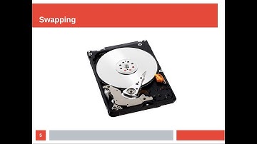 Conceptos Multiprogramación