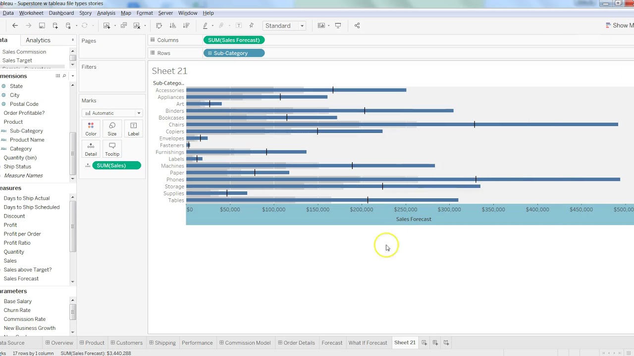 Create Bullet Chart In Tableau