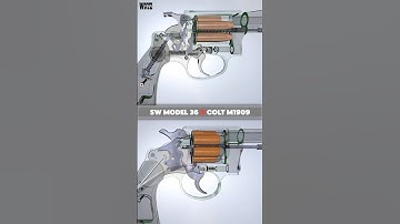 DOUBLE ACTION MECHANISM: Colt M1909 VS S&W Model 36 (Internal Differences)