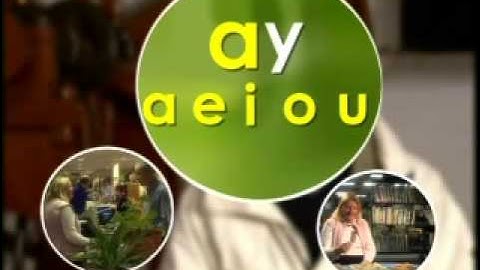 Read Write Now 4 Programme 11 - Learner Profile