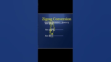 LeetCode 6. Zigzag Conversion. Algorithm