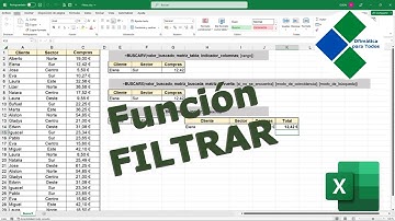 Excel. Píldoras Formativas: Función Filtrar