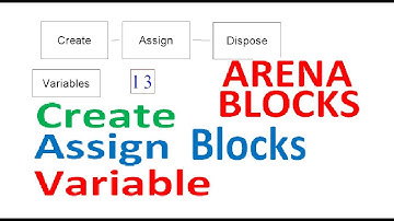 Arena Blocks Create Blocks Assign Blocks Variable Elements