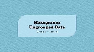 MA110 || Histograms (Ungrouped Data) || Video 2-6