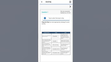 Easte Training Module 1 Unit 5 Answers
