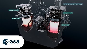 Inner workings of Sentinel-5